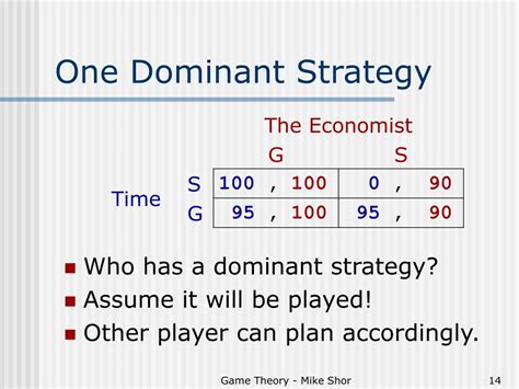 dominant strategy game theory|Strategic Dominance: A Guide to Dominant and Dominated .